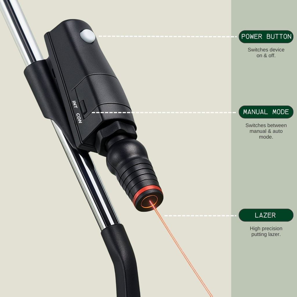 THE BIRDIE EYE PUTTING LASER - #1 TOOL IN GOLF.