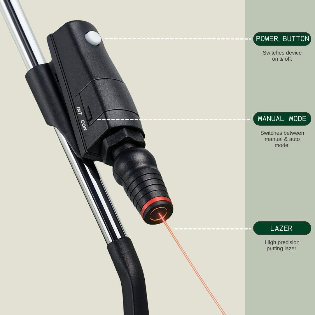 THE BIRDIE EYE PUTTING LASER - #1 TOOL IN GOLF.
